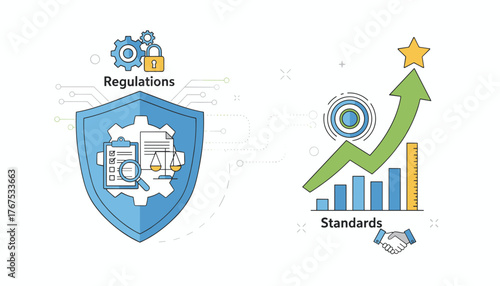 Modern flat illustration depicting the relationship between regulations and standards in industry, showcasing a shield with legal documents and a padlock representing compliance, contrasted with a