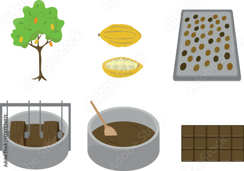 Chocolate production in food industry, manufacturing stages set. Processing line of fermentation, drying and roasting of cocoa beans, grinding for making chocolate cartoon vector illustration