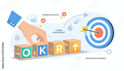 OKR Objectives and Key Results concept illustrated with wooden blocks spelling OKR, a hand placing the last block, a target with an arrow, and icons representing business growth, flexible management