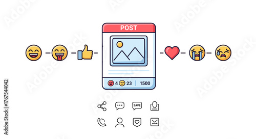 Social media post engagement icons and reactions, including a post frame with image, likes, comments, shares, saves, and various emoji reactions like laughing, crying, and thumbs up, symbolizing