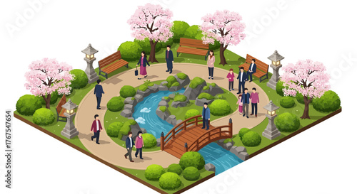 Isometric serene botanical garden with cherry blossoms and miniature bridge