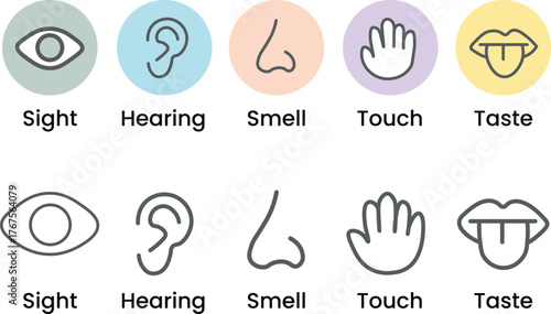Human five senses icon set. Vector illustration of sight eye, smell nose, hearing ear, touch hand, taste mouth with tongue