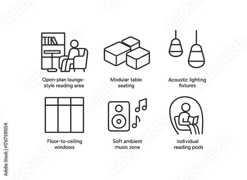 simple outline stroke icon isolated on white background open plan lounge style reading area modular table seating acoustic lighting fixtures floor to ceiling soft ambient music zone