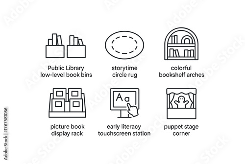 simple outline stroke icon isolated on white background Public Library low level book bins storytime circle rug colorful bookshelf arches picture book display rack early literacy