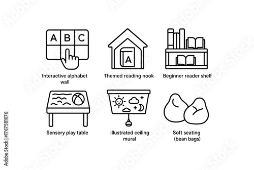 simple outline stroke icon isolated on white background interactive alphabet themed reading nook beginner reader shelf sensory play table illustrated ceiling mural soft seating bean bags