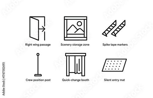simple outline stroke icon isolated on white background right wing passage scenery storage zone spike tape markers crew position post quick change booth silent entry mat