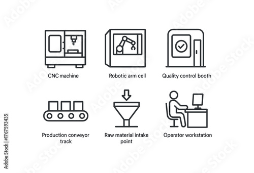 simple outline stroke icon isolated on white background CNC machine enclosure robotic cell quality control booth production conveyor track raw material intake point operator workstation