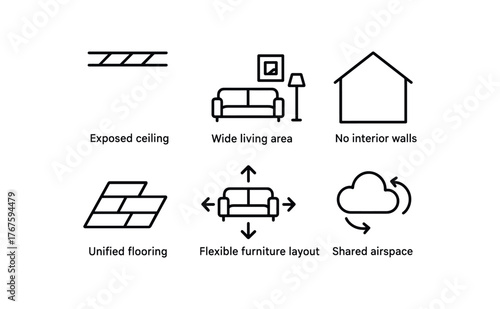 simple outline stroke icon isolated on white background exposed ceiling beams wide living area no interior walls unified flooring flexible furniture layout shared airspace