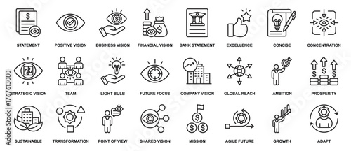 Vision statement collection icon set. Statement,Positive vision,Business vision,Financial vision,Bank statement,Excellence,Concise,Concentration. Simple line vector.