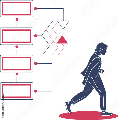 Vertical sequential business process diagram with four rectangular steps, risk path, and a running businessman, a vector infographic template for workflow or corporate plan presentation.