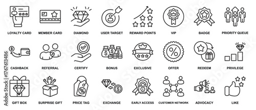 Customer royalty collection icon set. Loyalty card,Member card,Diamond,User target,Reward points,Vip,Badge,Priority queue. Simple line vector.