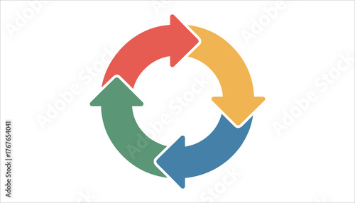 Four colorful arrows forming a circular cycle diagram on white background process