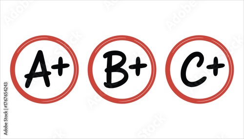 Three circular signs with grades A+ B+ C+ in black A+ grade B+ grade
