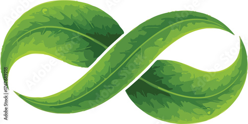 Infinity symbol leaves nature ecology environment sustainability growth endless cycle