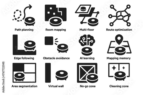 Zone vacuum area vector edge mapping icon following planning icons wall path