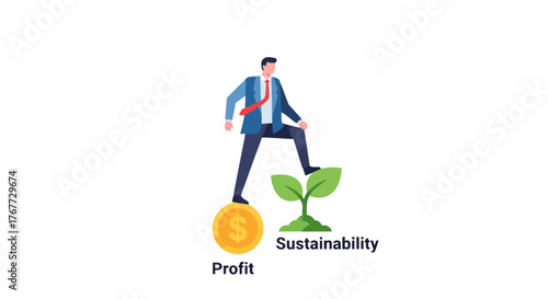 Balancing Finance, Growth And Sustainability: A Visual Depiction Of Business Harmony Dynamics