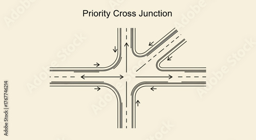 A Simplified Graphic Of A Priority Cross Junction Illustration In Minimalist Style