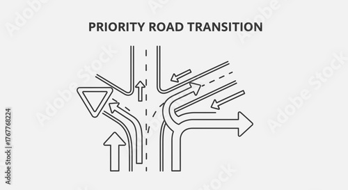 Conceptualizing Directional Roadflow Patterns Depicting Priority at Intersections and Transitions