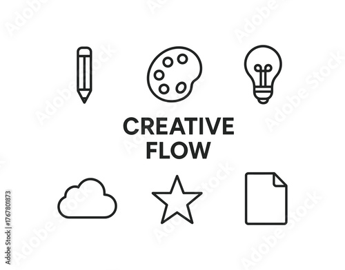 outline vector icon 6 isolated on white background minimal black monochrome style flat vector icon illustration central bold title text Creative Flow surrounding icons: pencil palette bulb