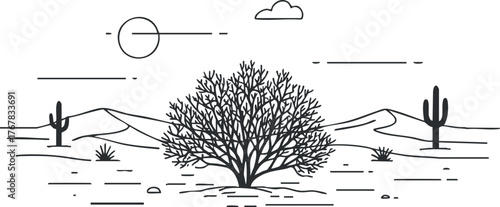 A minimalist illustration of a desert landscape featuring cacti and a bush under a clear sky.