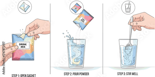 Cartoon step-by-step guide showing how to prepare drink mix by opening sachet, pouring powder into water, and stirring