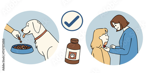pet care dog health supplements veterinary nutrition illustration animal wellness feeding medicine vitamin