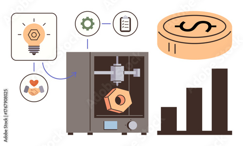 3D printer creating a product, innovation, workflow icons, dollar coin, and bar graph representing manufacturing, technology, profit, problem-solving teamwork strategy and success. Simple flat