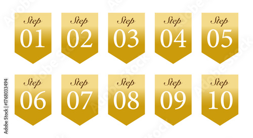 盾型アイコンでステップ番号を示したゴールドバッジデザインセット（Step01～10）