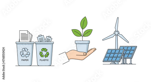 Environmental Sustainability Concepts Recycling, Renewable Energy, and Nature Conservation