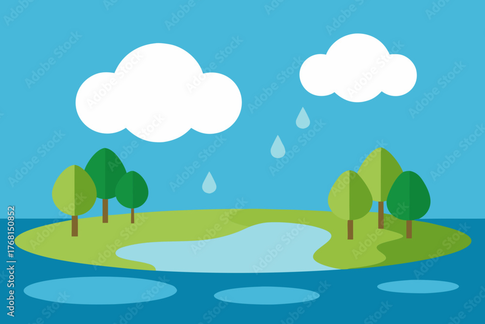 Fototapeta premium Rainy Day Vector with Clouds and Puddles 