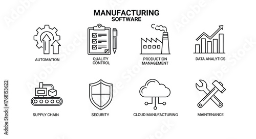 Manufacturing icons set for industry 4.0 automation and technology concepts simple sketch style vector