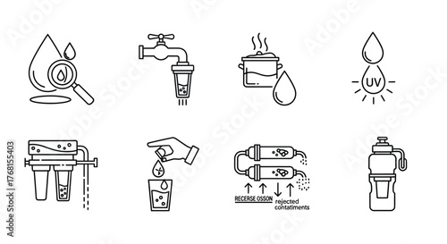 Water filtration system icons demonstrating purification and health benefits for clean drinking water solutions vector