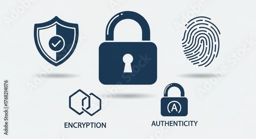 Security features icons including shield with checkmark, padlock, fingerprint and encryption icons are shown created with generated ai