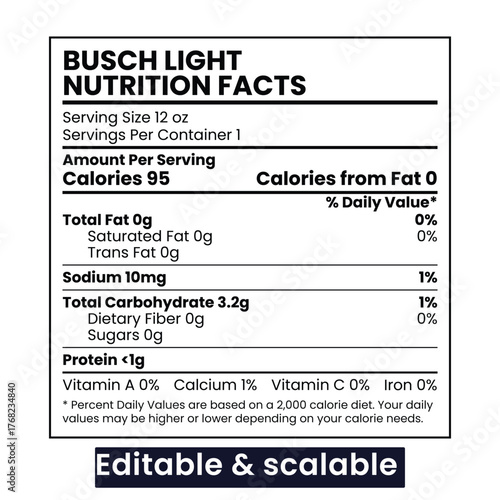 Busch Light Nutrition Facts Label Editable and Scalable