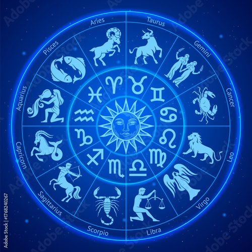 Zodiac signs Astrology symbols circle horoscope