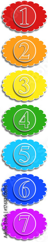 bunte Zahlenspalte, Aufzählung 1-7