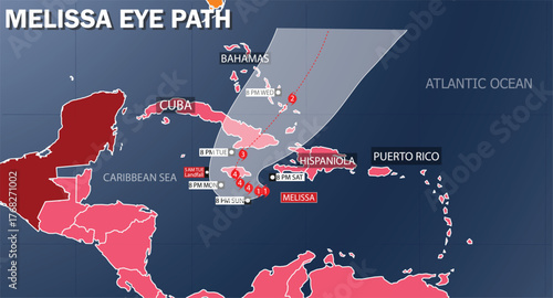 Hurricane Melissa Path Map. Caribbean Impact on Cuba, Jamaica, Bahamas,  Hispaniola, Puerto Rico. Forecast Storm  map.