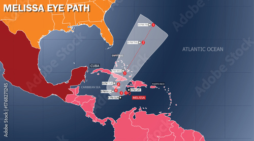 Hurricane Melissa Path Map. Caribbean Impact on Cuba, Jamaica, Bahamas,  Hispaniola, Puerto Rico. Forecast Storm  map.