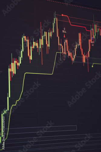 Buy and sell signals on candlestick chart