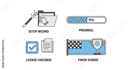 Modern vector illustration set featuring essential software installation interface elements a setup wizard icon, a progress bar, a license agreement checkbox, and a final completion screen