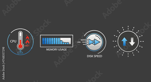 Minimalist vector icons illustrating key computer performance metrics processor temperature, memory usage, disk speed, and network activity, essential for system diagnostics and optimization