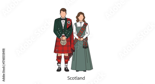 Illustration of traditional Scottish attire featuring male and female costumes on a white background