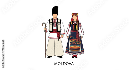 Flat vector illustration of traditional Moldovan costumes, male and female. Authentic ethnic apparel and cultural heritage on a white background, with country name displayed below