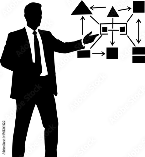 mastermind unveils strategic connections, driving innovation and future business direction