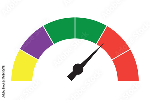 Speedometer vector, icon set. Set of speedometer fill and outline sign icon. Flat style simple meter vector illustration graphic design. Indicator meter scale symbol icon on white .