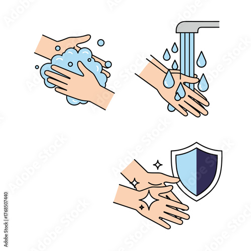 Illustration of the steps involved in washing and sanitizing hands.
