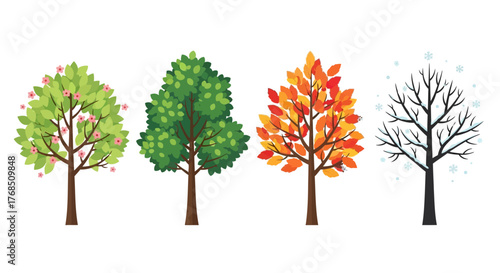 The cyclical journey of trees, a visual metaphor for temporal progression and natural rhythms of