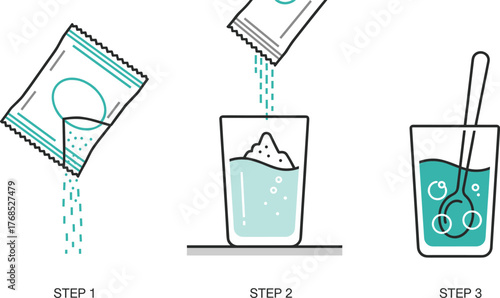 Powdered Drink Preparation Steps – Pouring Mix into Water, Dissolving with Foam, and Stirring with Spoon Instructional Vector Illustration