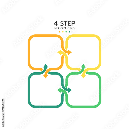 An elegant, four-step infographic template with interconnected rounded squares forming a looping cycle, using yellow and green gradients. Vector illustration.