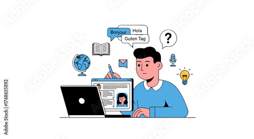 Language Learning: Online Lesson or Tutorial with Multiple International Languages